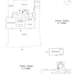 Planimetria