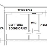 Planimetria