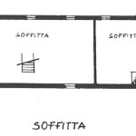 Planimetria