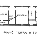 Planimetria