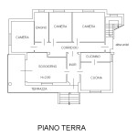 Planimetria