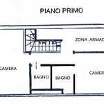 Planimetria