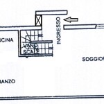 Planimetria